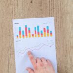 investimento scaled